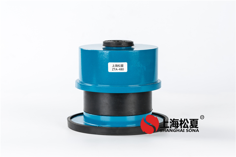 工業(yè)阻尼減震器有什么作用？
